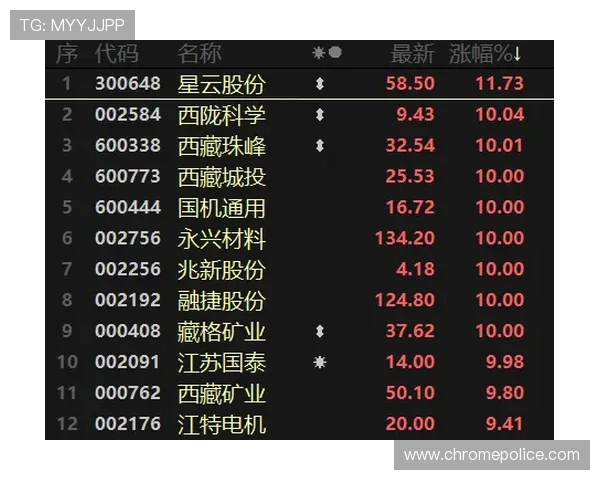 理查利森近期生活动态:状态回暖,训练表现稳健 理查利森近期生活动态:状态回暖,训练表现稳健