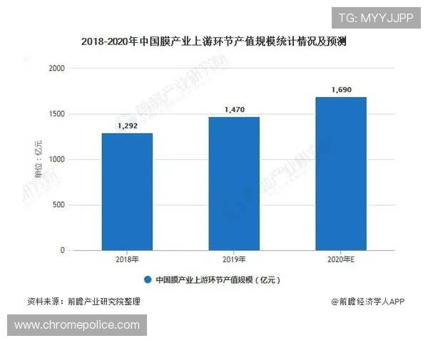 利雅得新月亚洲最强地位如何,竞争格局变化受到各方关注 利雅得新月亚洲最强地位如何,竞争格局变化受到各方关注
