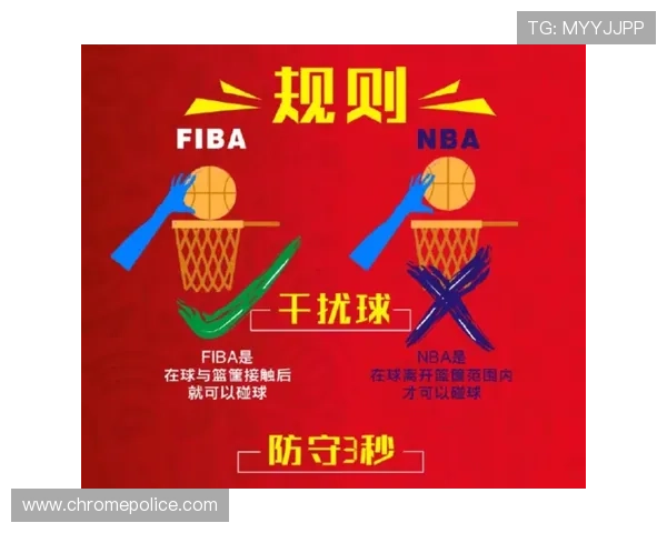 深度解析罚球规则 NBA 与 FIBA 区别及判罚标准